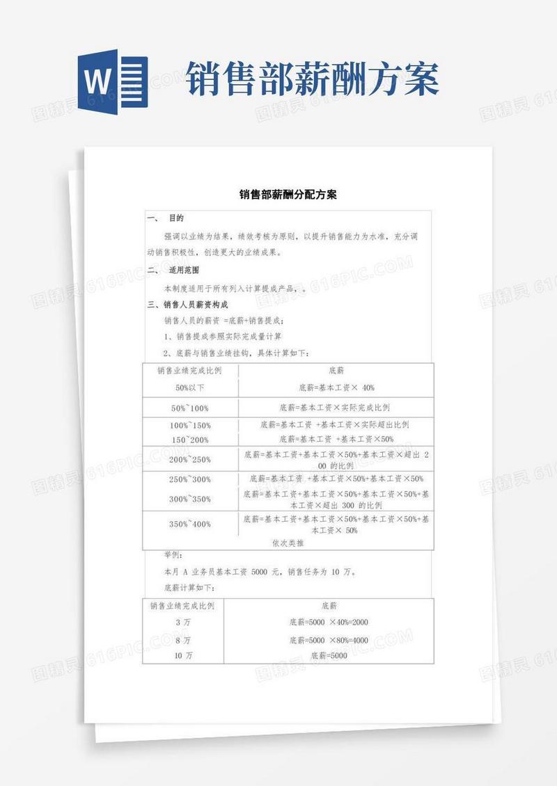 销售部薪酬分配方案