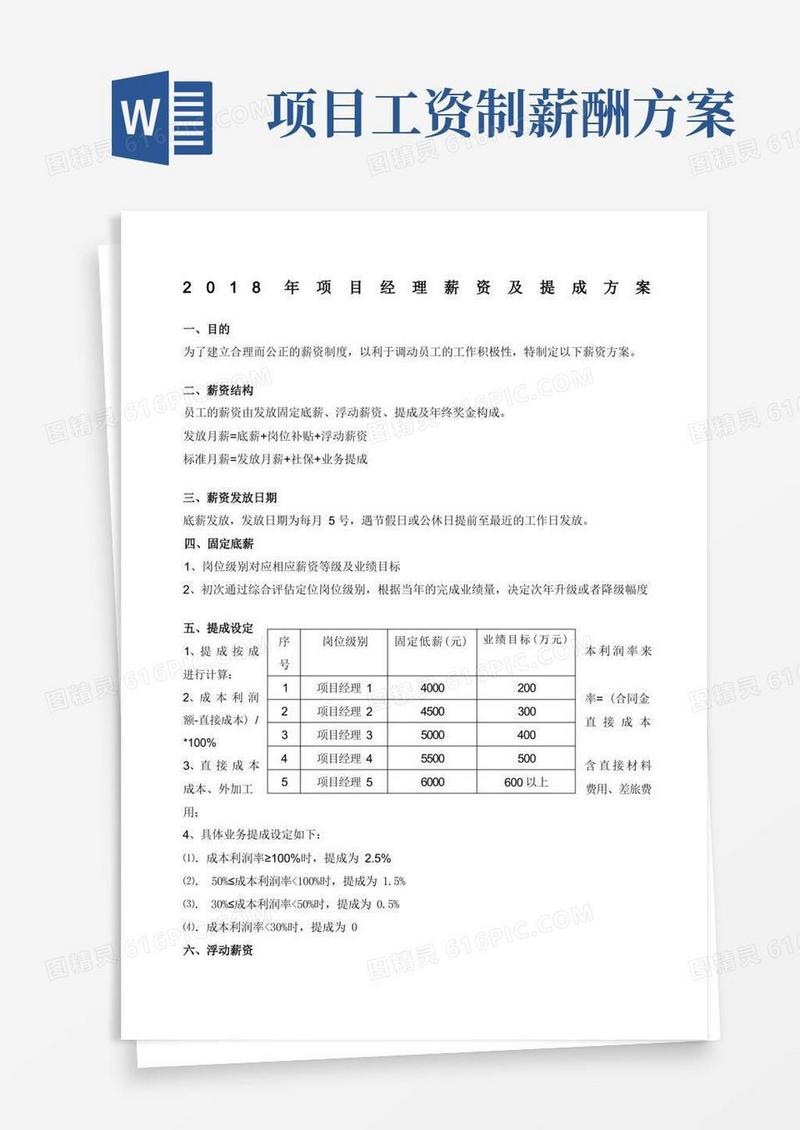 项目经理薪资及提成方案