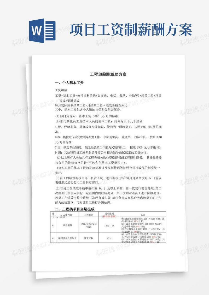 工程部薪酬激励方案