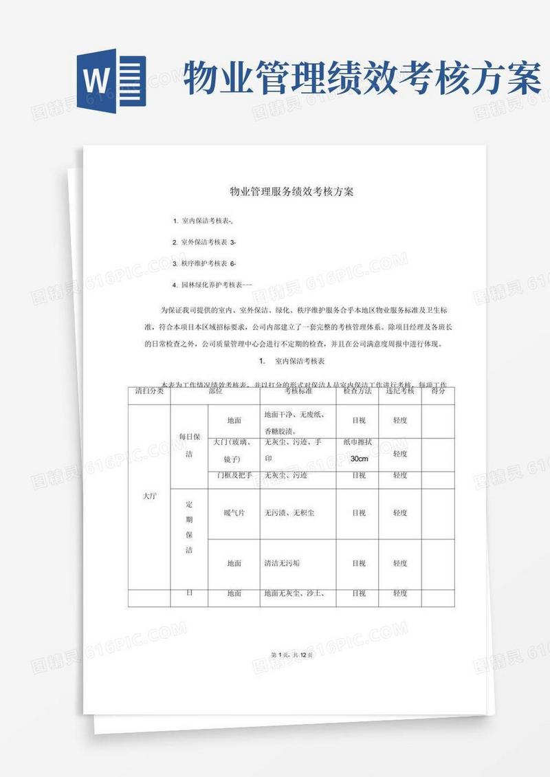 物业管理服务绩效考核方案