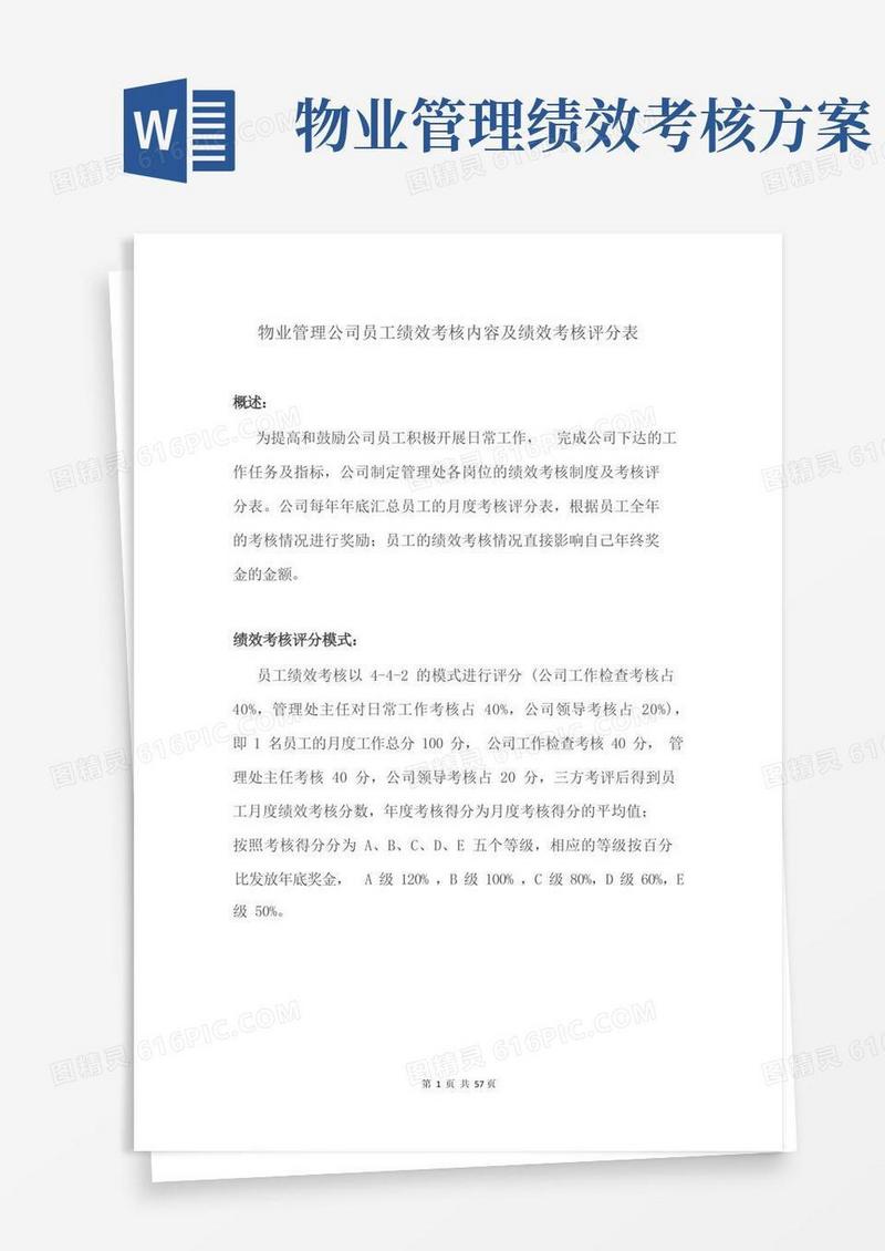 物业管理公司员工绩效考核内容及绩效考核评分表