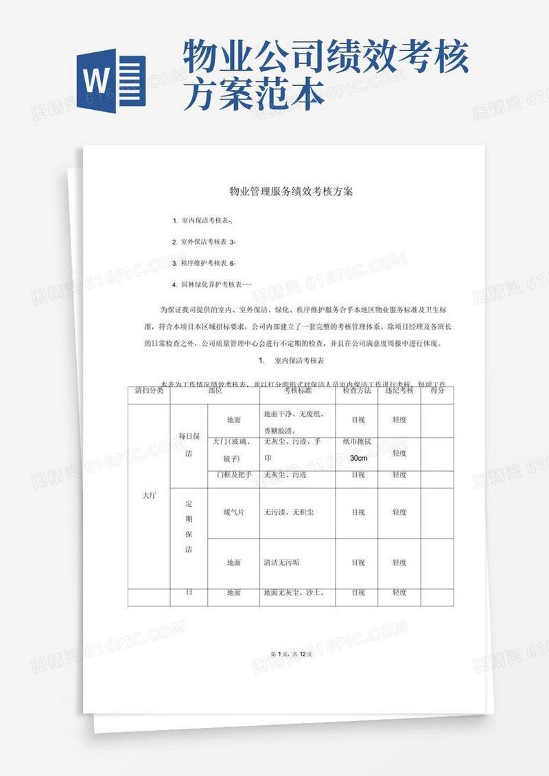 物业管理服务绩效考核方案