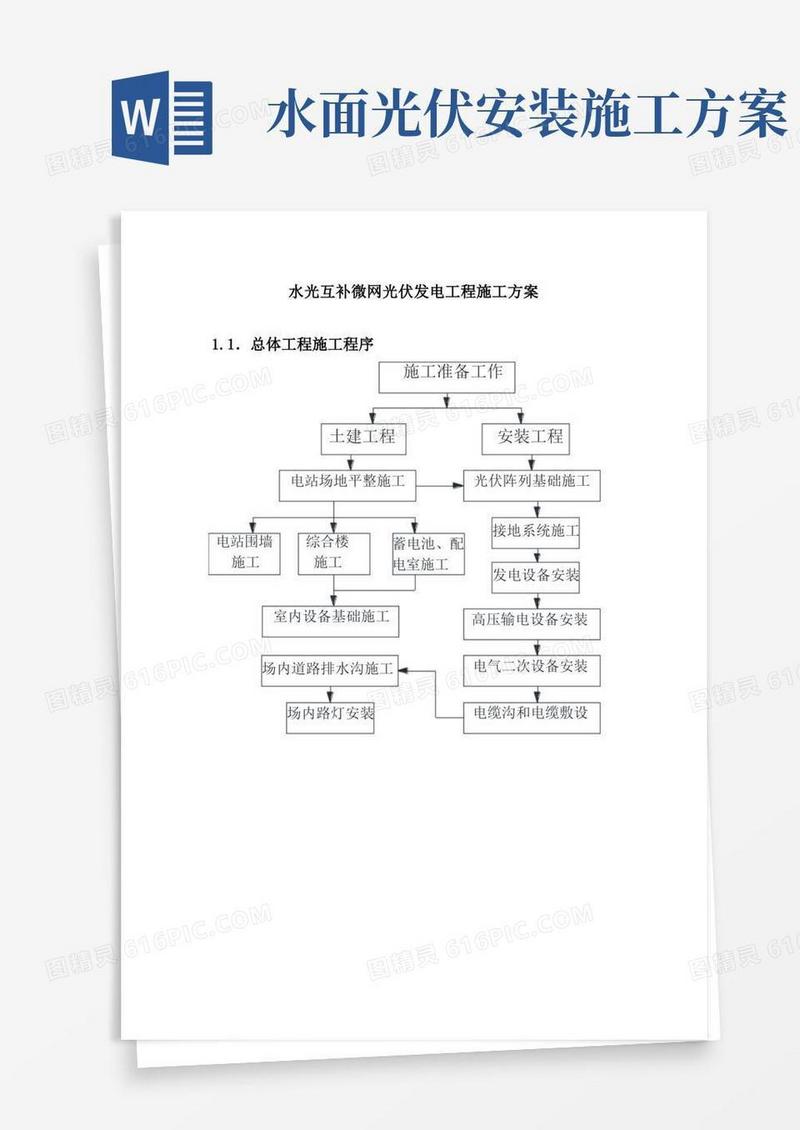 水光互补微网发电光伏电站工程施工方案