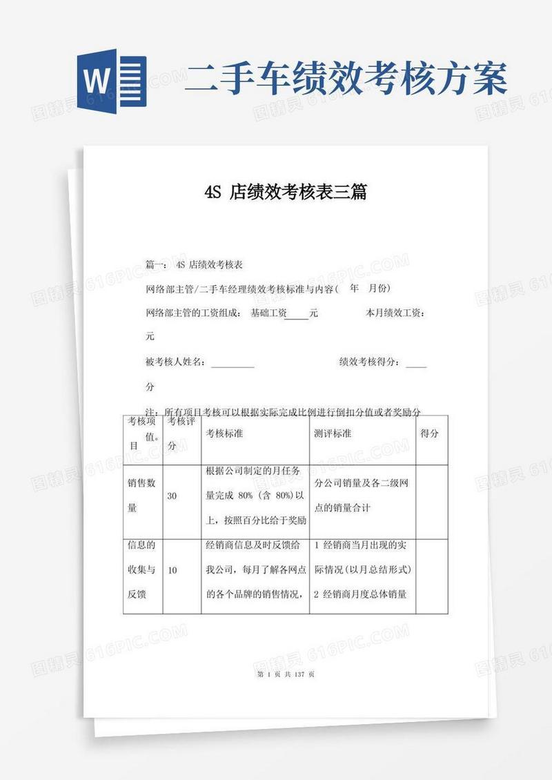 4S店绩效考核表三篇