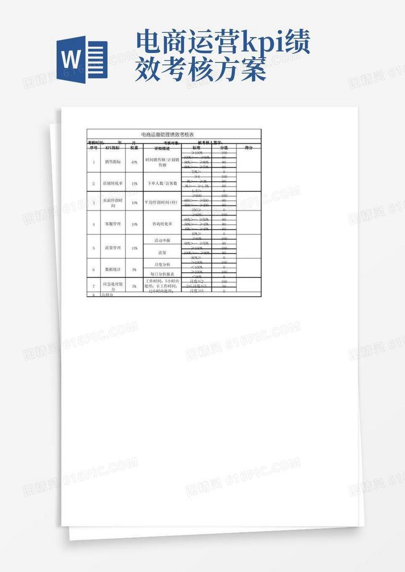 电商运营助理绩效考核表