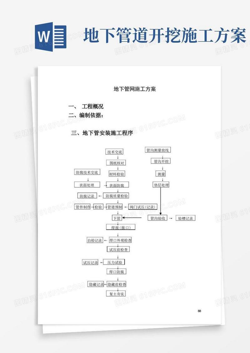 地下管道安装施工方案-地管施工安装方案-