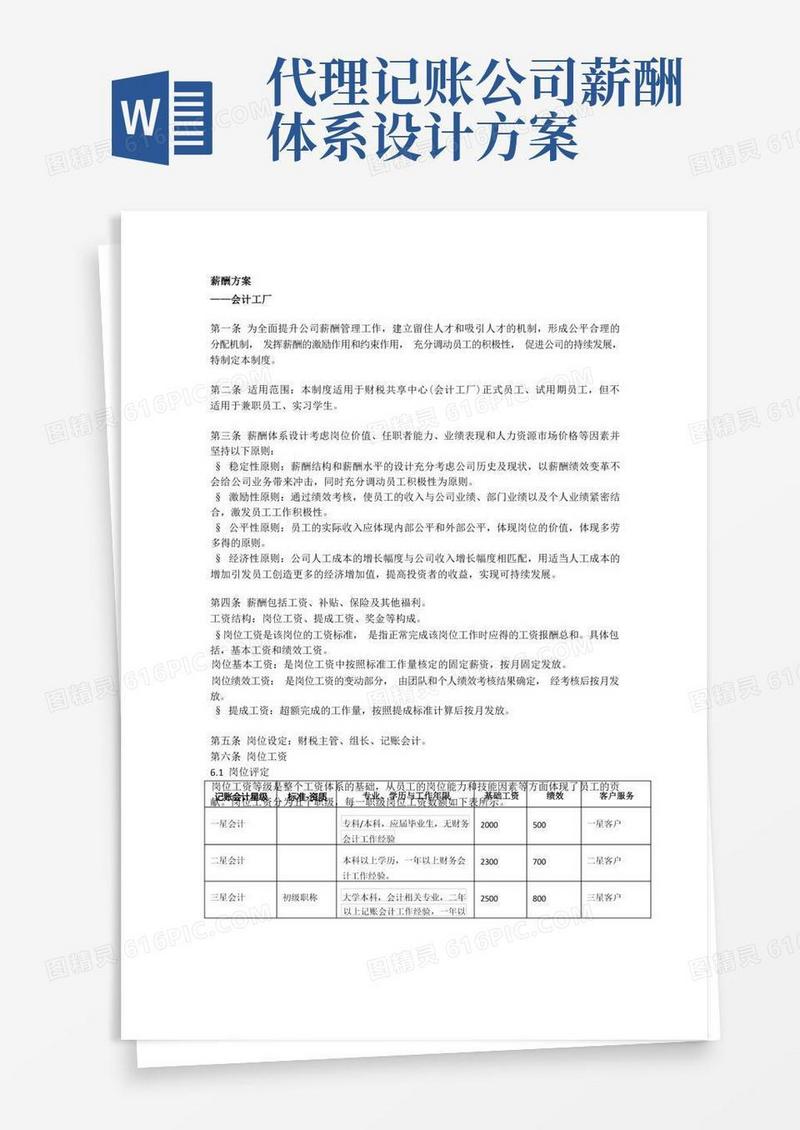代理记账行业薪酬方案与激励政策