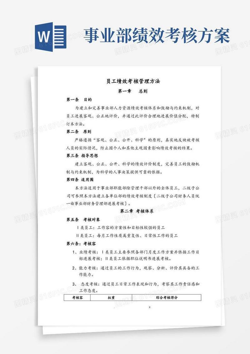 事业部员工绩效考核管理办法