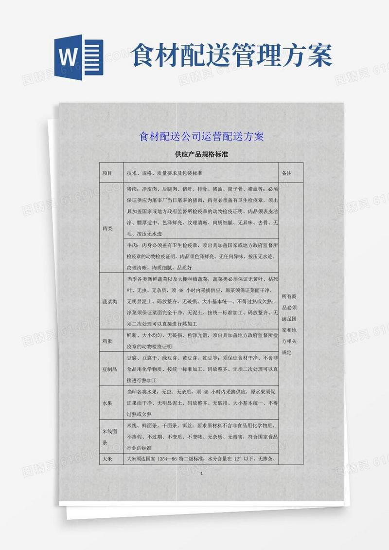食材配送公司运营配送方案(完整版)