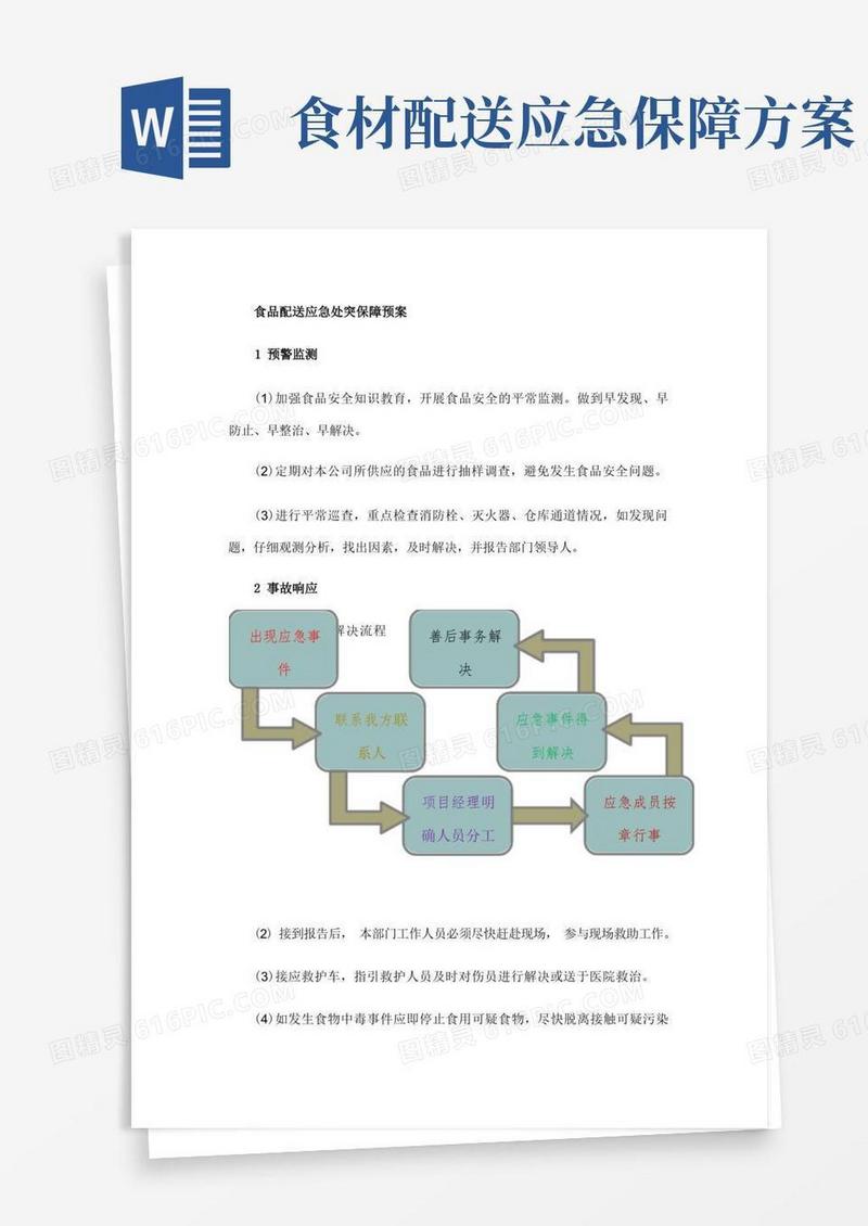 食品配送应急处突保障预案