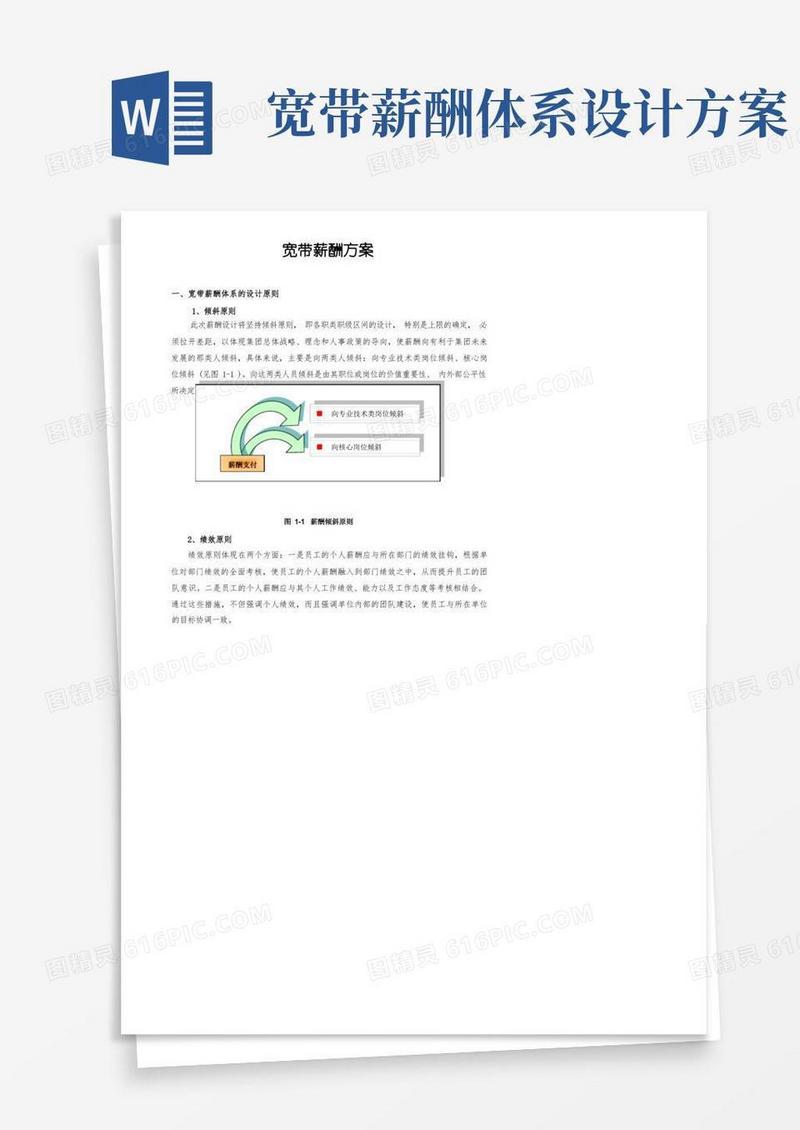 宽带薪酬方案