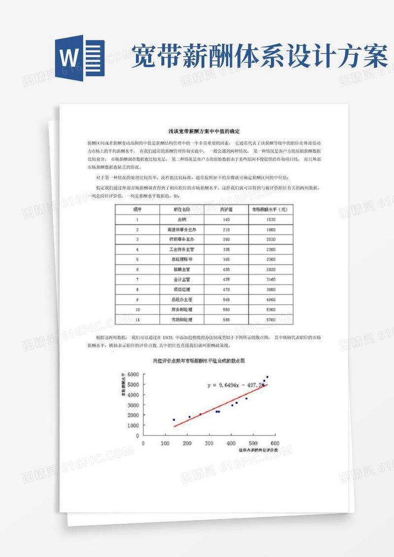 浅谈宽带薪酬方案中中值的确定