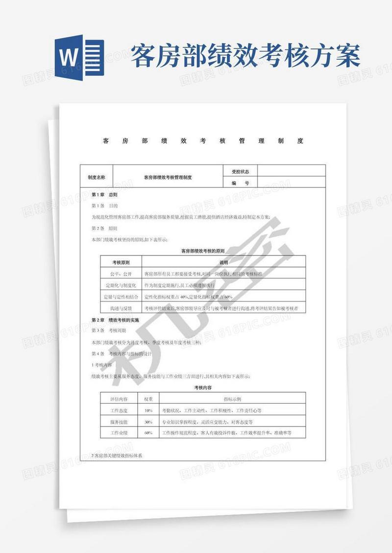 星级酒店客房部绩效考核管理制度