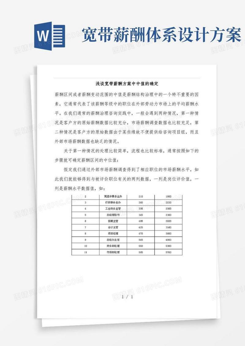 浅谈宽带薪酬预案中中值的确定