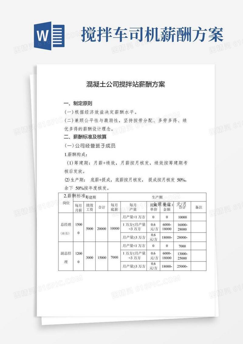 混凝土公司搅拌站薪酬方案
