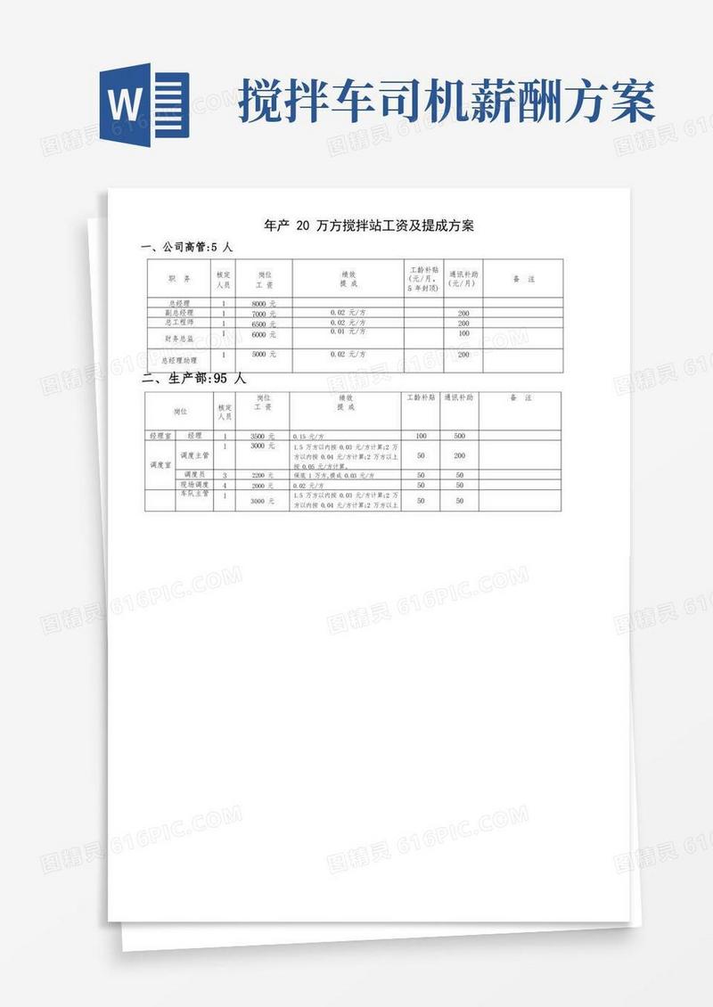 年产20万方搅拌站工资提成方案