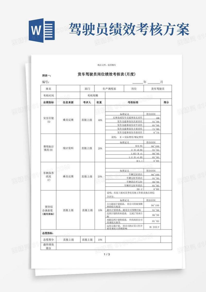 绩效考核指标货车驾驶员