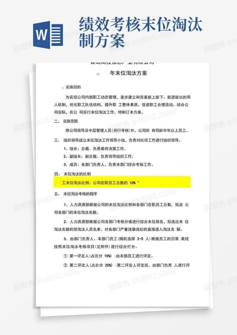公司考核末位淘汰方案