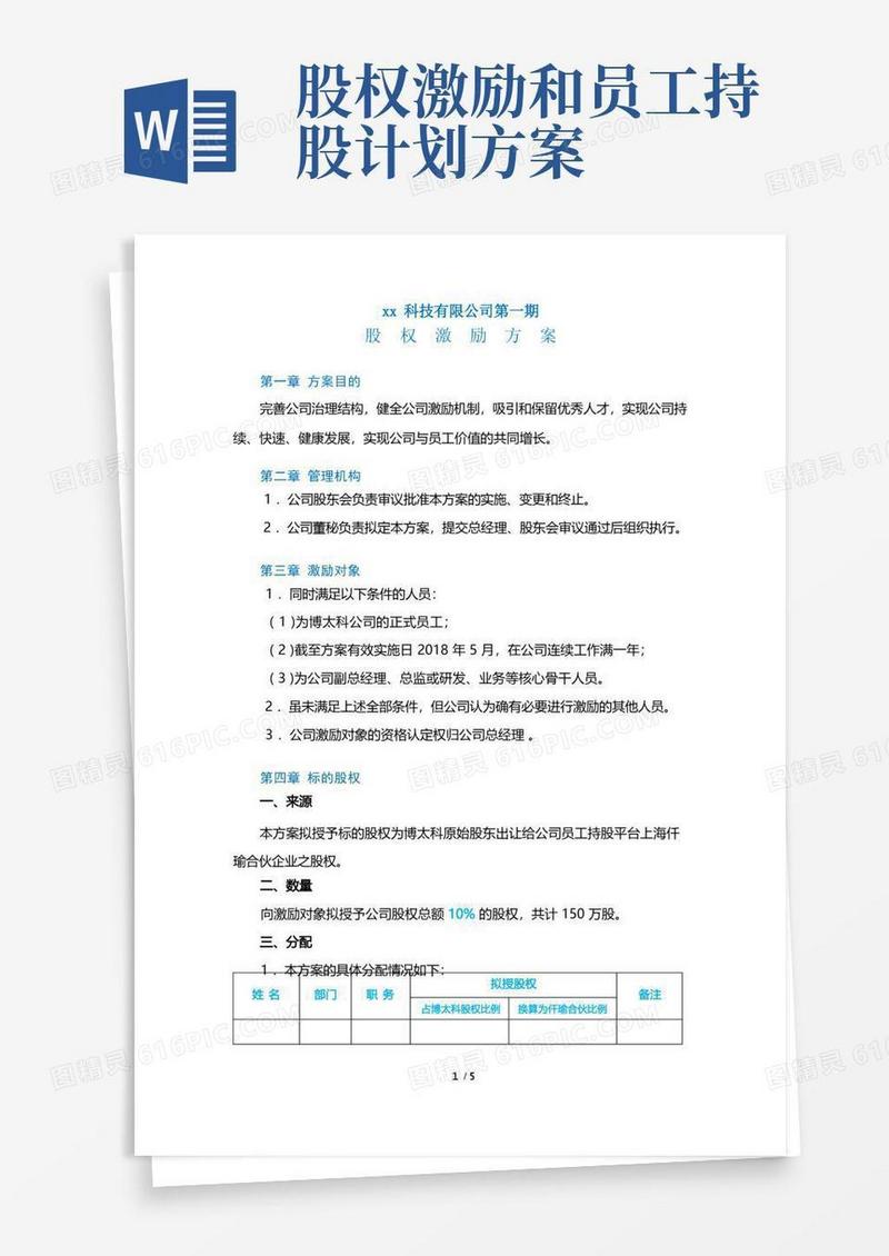 公司企业股权激励方案