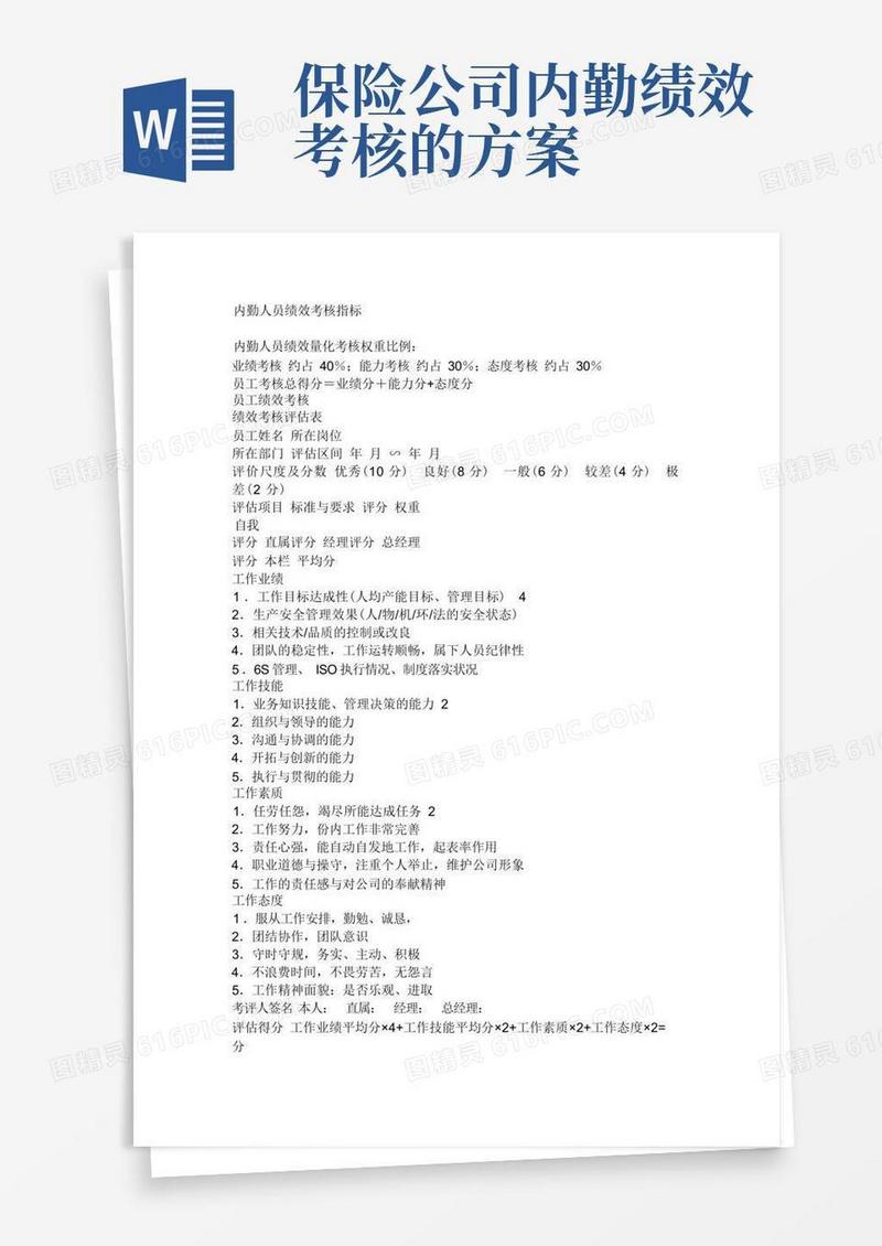 内勤人员绩效考核指标