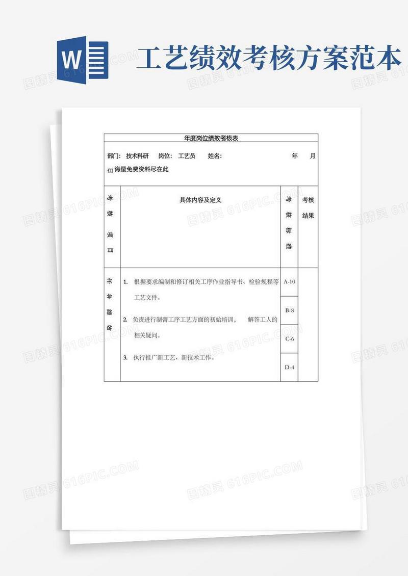 工艺员岗位绩效考核表