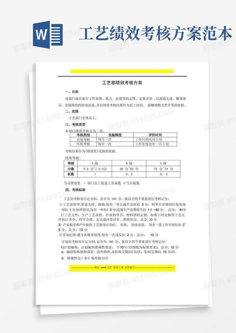 工艺部绩效考核评分表.