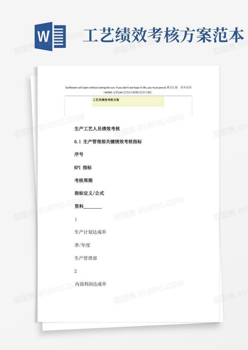 2021年工艺员绩效考核方案