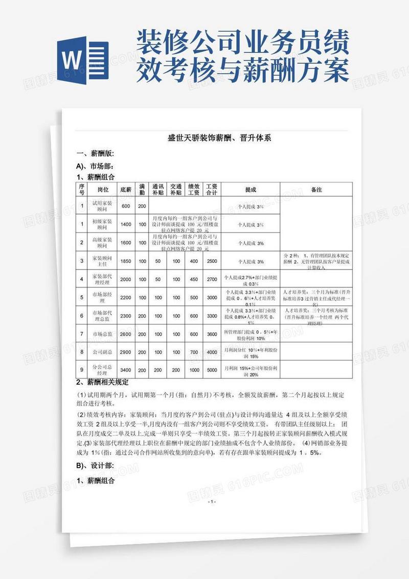 装饰公司薪酬体系包含晋升、提成制度