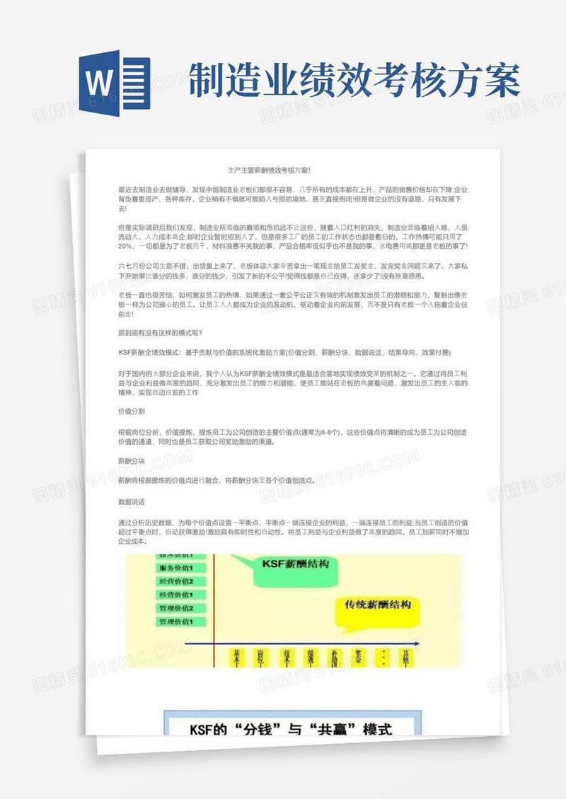 生产主管薪酬绩效考核方案！