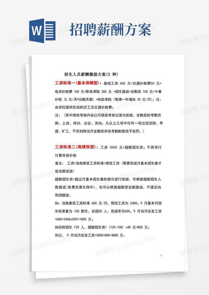 【绩效激励】招生人员薪酬激励方案