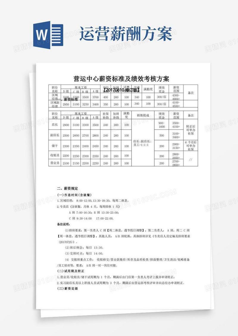 营运部薪资标准及绩效考核方案