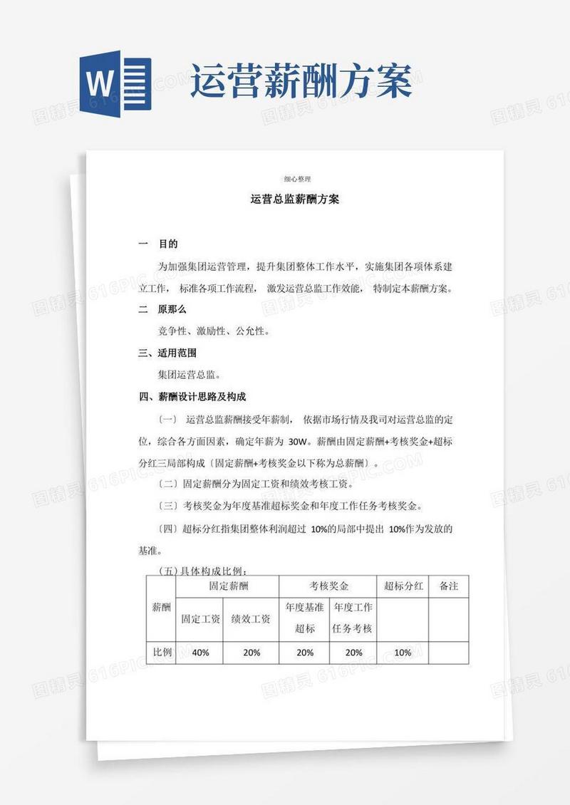 运营总监薪酬方案