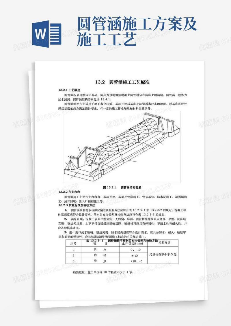 圆管涵施工工艺标准
