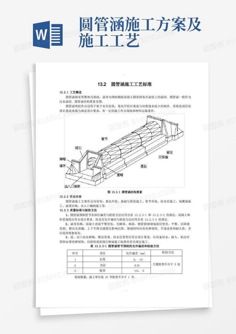 圆管涵施工工艺