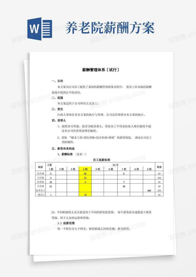 养老院薪酬管理体系
