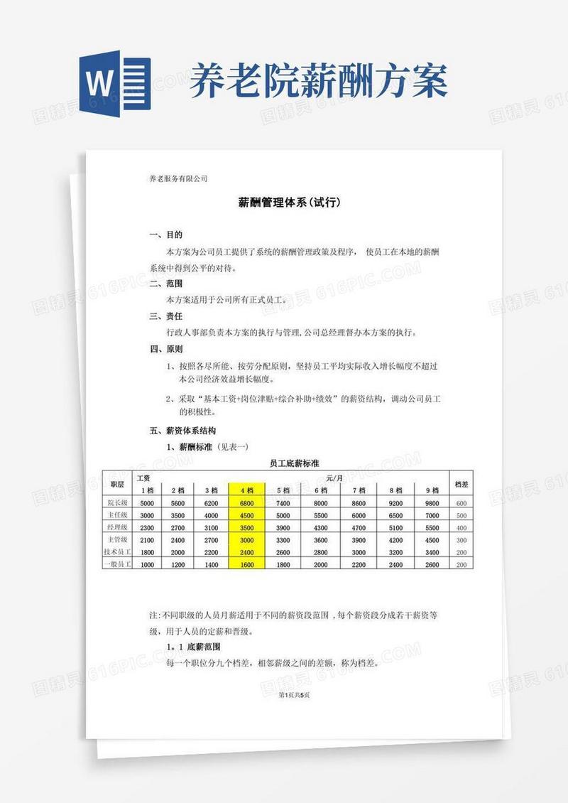养老院薪酬管理体系-【范本模板】
