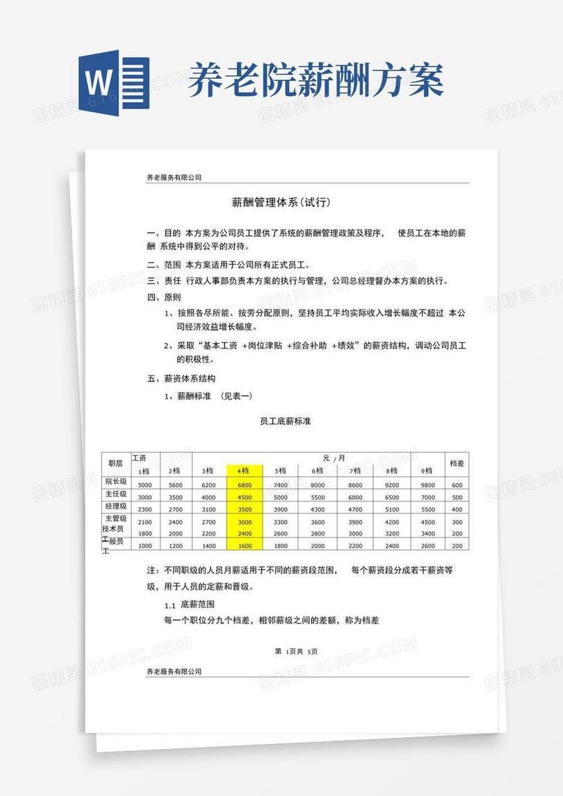 养老院薪酬管理体系-