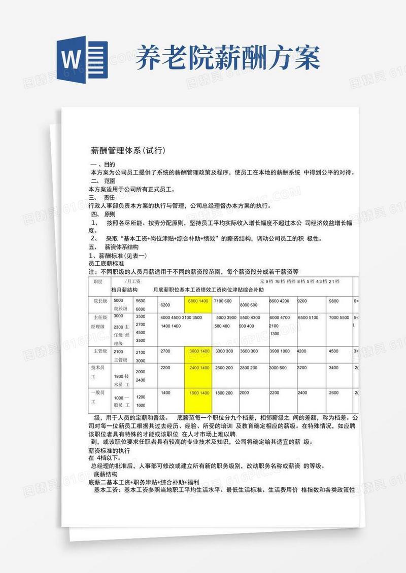 养老院薪酬管理体系