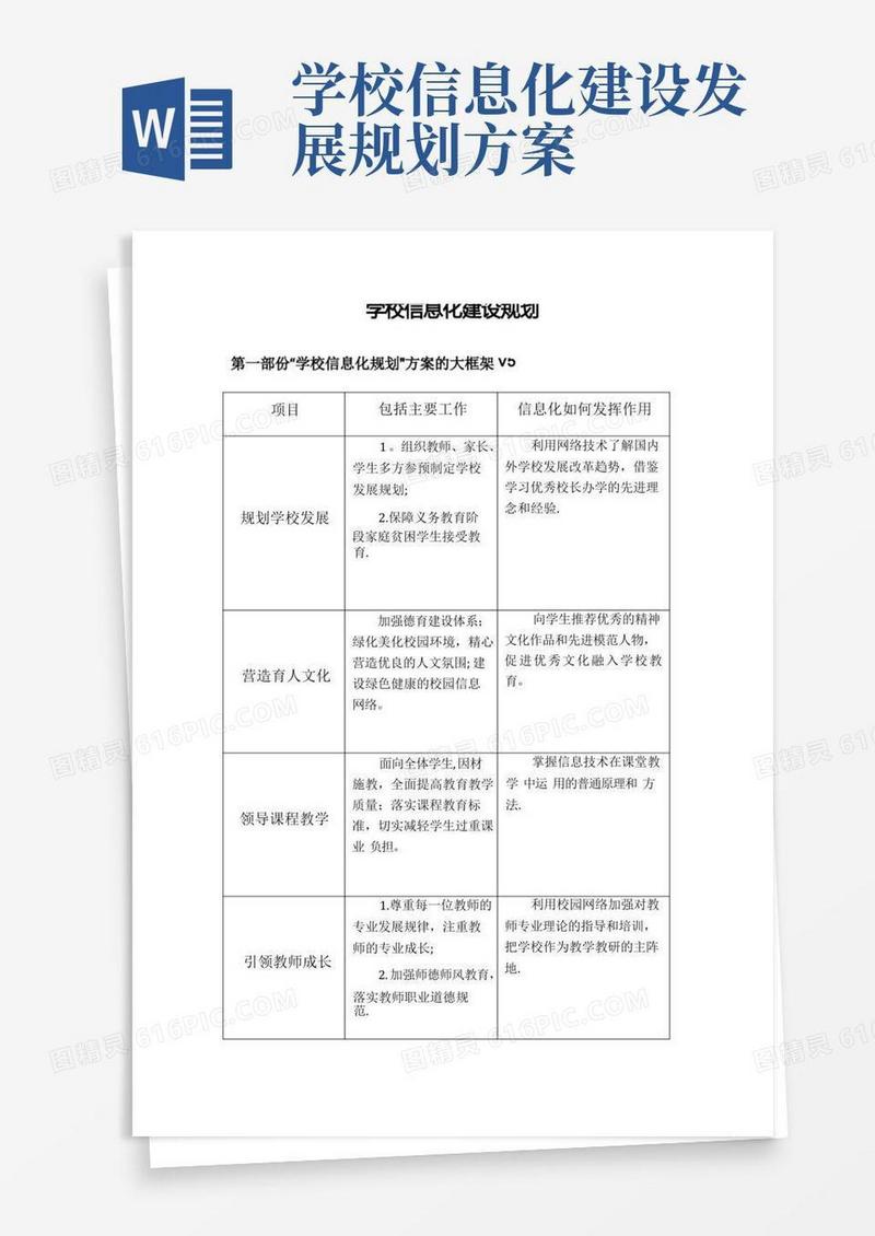 学校信息化建设规划
