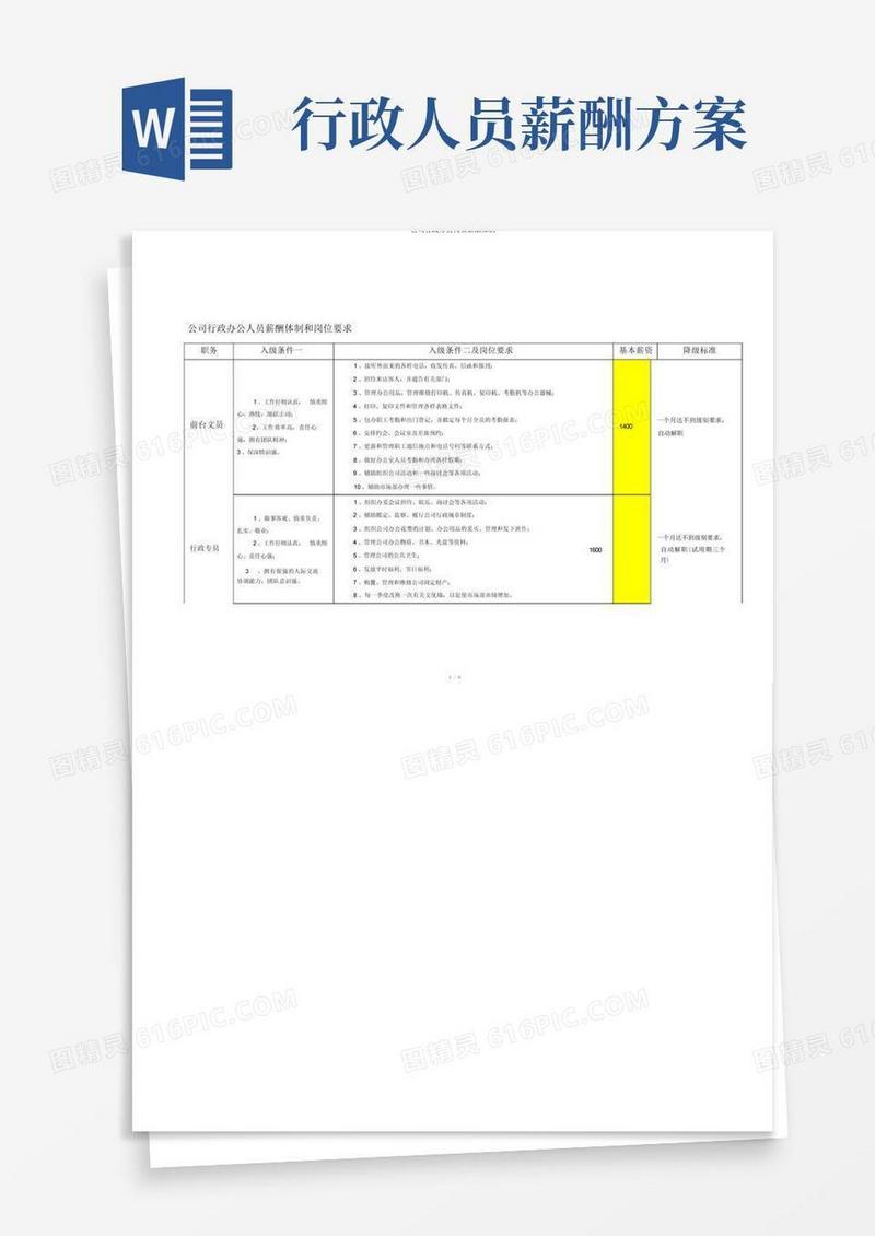 公司行政办公人员薪酬机制