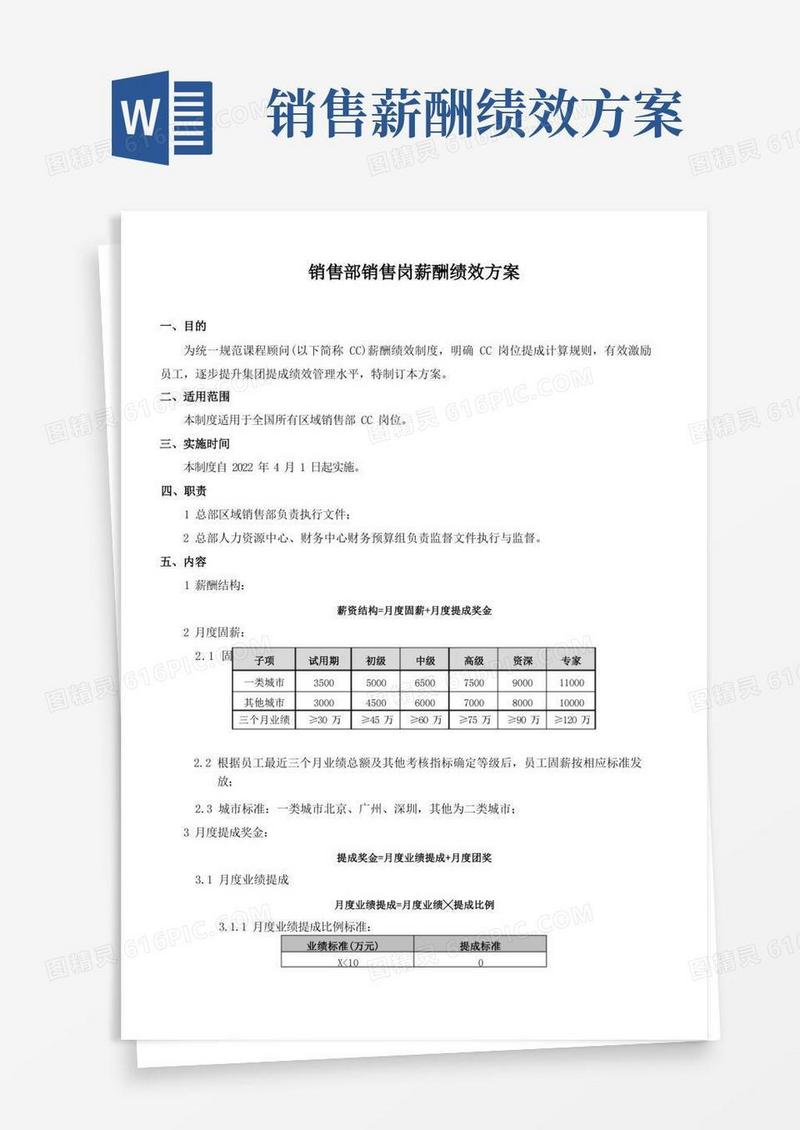 销售部销售岗薪酬绩效方案