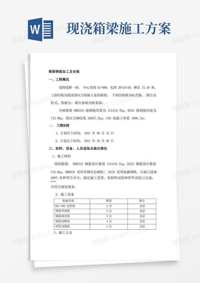 现浇箱梁钢筋加工及安装施工方案