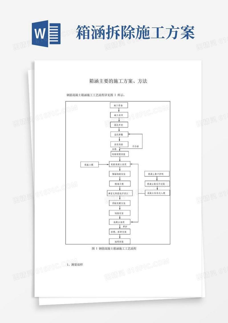 箱涵主要的施工方案、方法