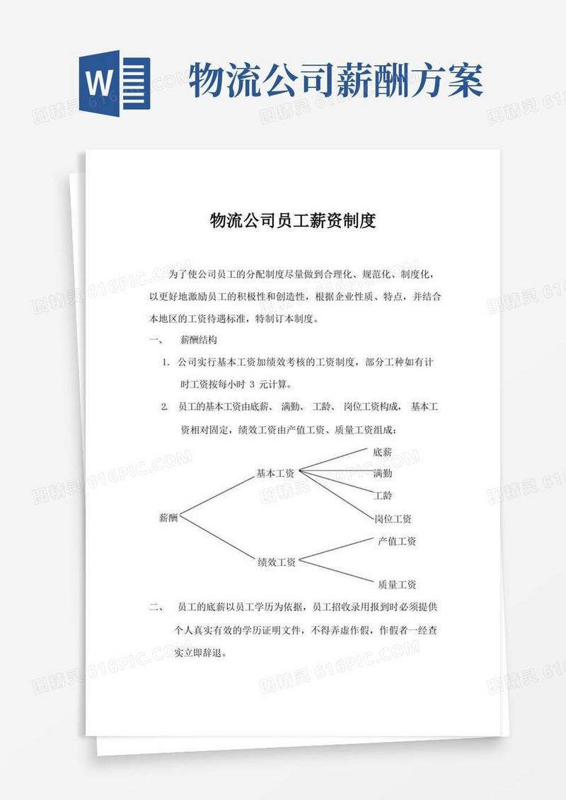 物流公司员工薪资制度