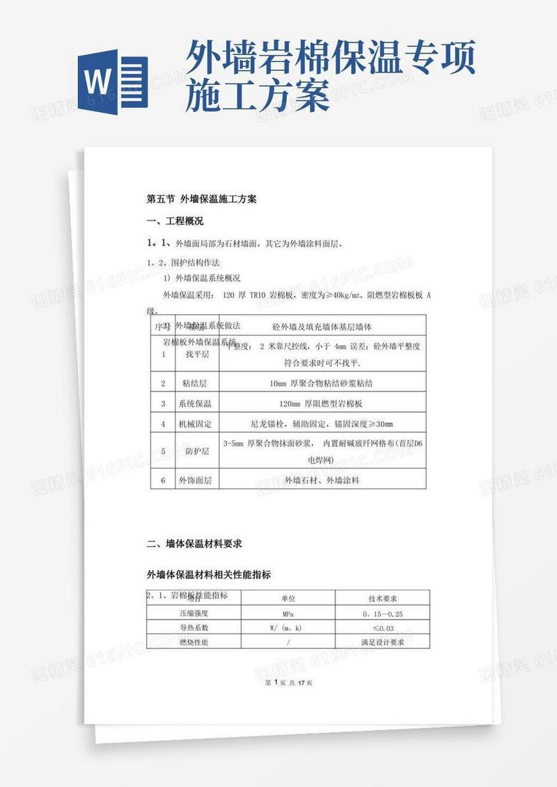 岩棉板外墙保温专项施工方案