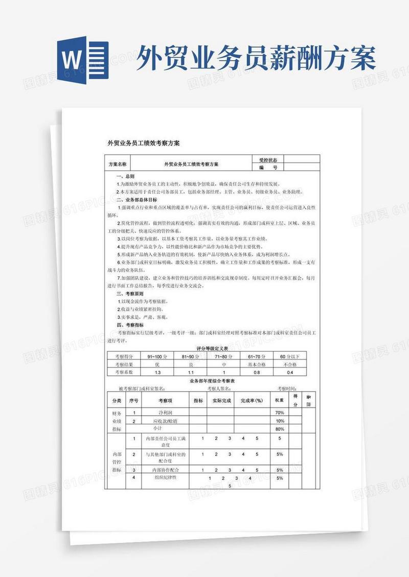 管理制度模板-外贸业务人员绩效考核方案或提成机制