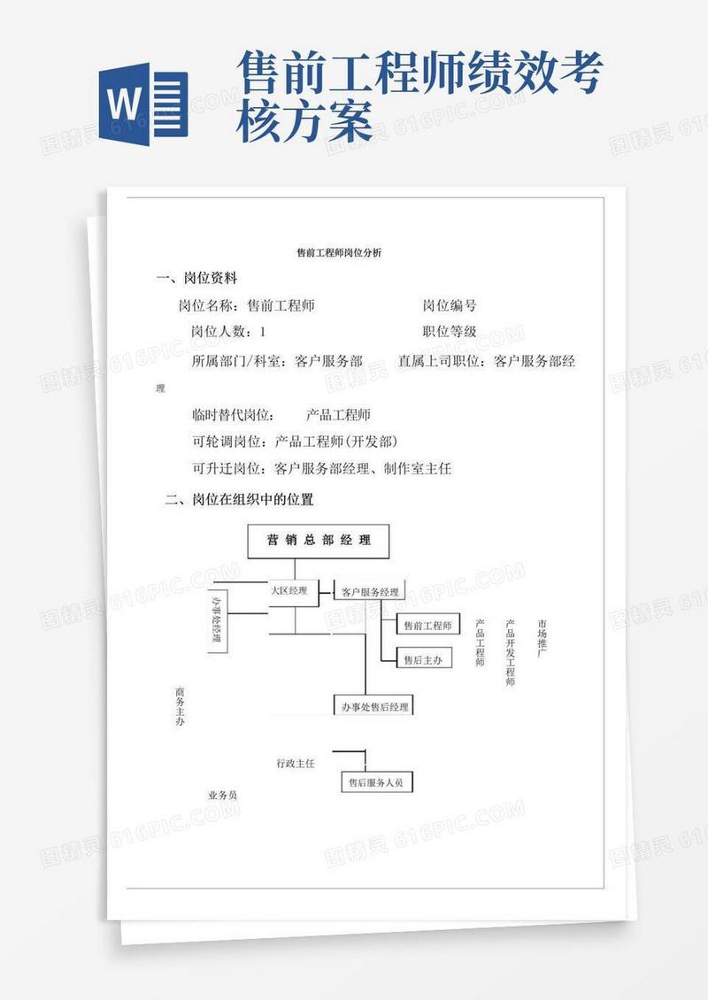 售前工程师岗位分析
