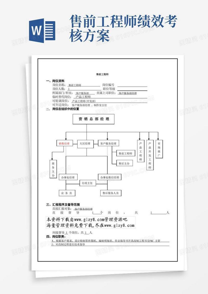 售前工程师