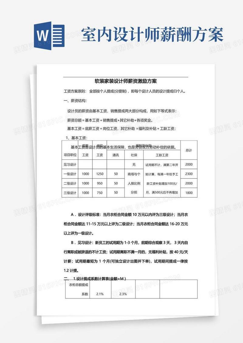 软装家装全屋设计师薪资激励方案