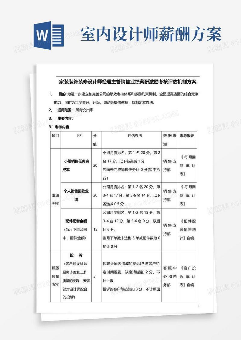 家装装饰装修设计师经理主管销售业绩薪酬激励考核评估机制方案